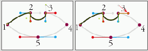    4,  