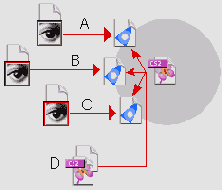 Профиль LAB. В. Профиль RGB.